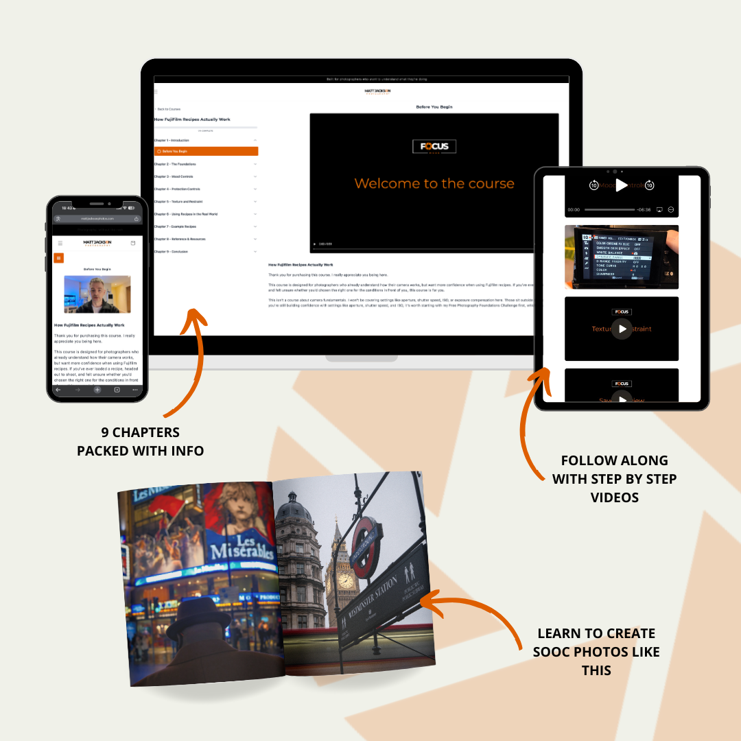 How FujiFilm Recipes Actually Work